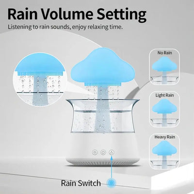 Relax Cloud Rain Diffuser Humidifier Raindrop Aromatherapy Machine Ultrasonic Atomization Humidification Colorful Lamp